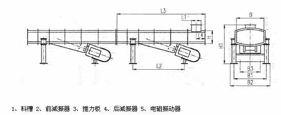 DZF、ZDZ&mdash;B/L電磁振動輸送機外形尺寸